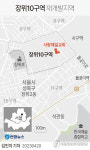 장위10구역 정비사업 `앓던 이`사랑제일교회 아예 뺐다