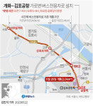 개화~김포공항 버스전용차로 26일 개통