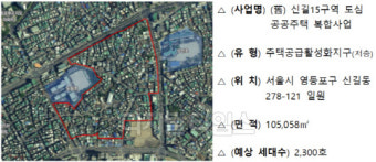 신길15구역·용마터널 인근 등 `도심복합사업` 4곳 신규 지정