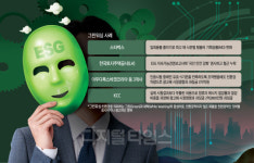 [ESG성패, 데이터에 달렸다] 객관적 데이터없이 `친환경` 위장… 가면 쓴 `그린워싱` 이제 그만