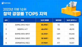 분양 열기 뜨거운 강원 춘천서 `더샵 소양스타리버` 공급해 눈길