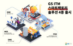 GS ITM, 정유·석유화학 특화 스마트팩토리 솔루션 4종 출시