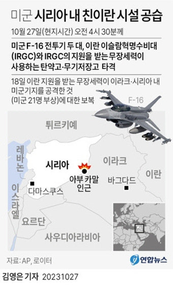 美, 시리아내 이란혁명수비대 시설 2곳 공습...바이든 명령