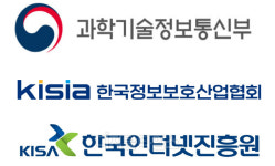 과기정통부-KISA-KISIA, 정보보호 기업 사우디 진출 지원