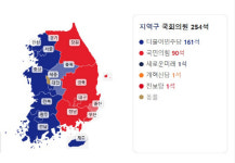 [4·10 총선] 동서로 갈렸다… 이변없는 지역주의 고착화
