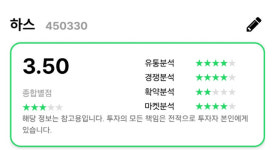 [오늘의 공모주] ‘치과용 소재 혁신기업’ 하스, 25일까지 청약