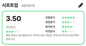 [오늘의 공모주] 글로벌 게임시장 노린다…시프트업 3일까지 청약