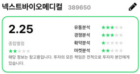 [오늘의 공모주] 넥스트바이오메디컬, 혁신형 바이오 솔루션 기업의 도전