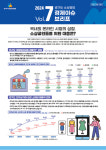 대면 중심 소상공인 매출 부진,,,전자상거래 관련 소매업 비중 늘어