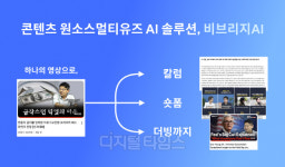 AI로 콘텐츠 제작 혁신...2시간 걸리는 숏츠 제작, 20분만에 완성