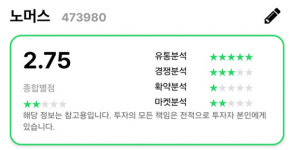 [오늘의 공모주] 엔터테크 `노머스`·실감미디어 콘텐츠 `닷밀` 공모 청약