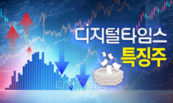 [특징주] `인적분할` GS리테일·GS피앤엘, 거래 첫날 10%대 동반 하락