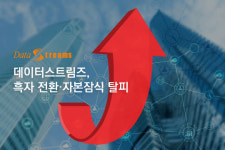 데이터스트림즈, 지난해 흑자 전환…글로벌 확장 본격화