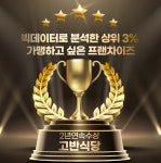 고반식당, 2년연속 프랜차이즈 상위 3% 선정… 외식프랜차이즈 혁신 모델로 부상