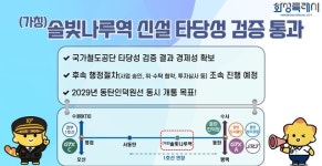 화성특례시,  솔빛나루역 [가칭] 타당성 검증 통과…“경제성 확보로 사업 추진 본격화”