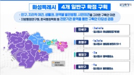 [수도권 NOW] 화성특례시, 내년 2월부터 4개 구청체제 출범… 시청·구청·읍면동 역할 새롭게 정립
