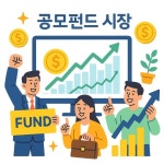 증시 반등에 공모펀드도 활기… ETF는 못 하는 맞춤형 구조 인기