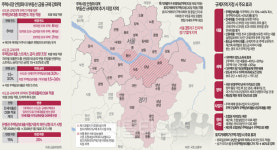 [기획] 수도권 260만가구 대출규제… 17억 집주인 2억 깎인다