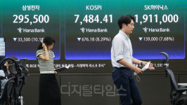[포토] 코스피 8000선 붕괴, 삼성전자·SK하이닉스도 급락