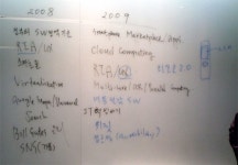 엑스퍼트그룹 멤버가 말하는 2009년 SW 업계