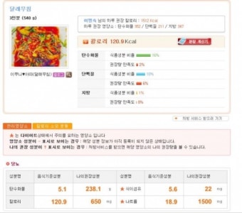 [인터넷 바다의 숨은 진주]웰티즌