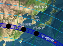 천문硏 “그래, 7월엔 하늘을 보자!”