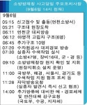 임진강 사고, 자동우량경보장치 탓?