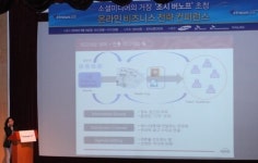 소셜미디어 시대 ‘기업블로그’는 필수
