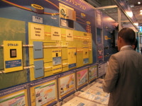 광학 기술 치열한 경쟁 속으로