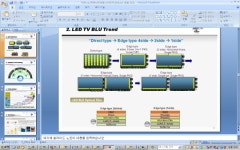 제일모직, LED TV용 도광판 8월부터 양산