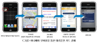 이니시스_4운행서비스 | 대리운전도 신용카드로 결제하세요...이니시스, 결제 서비스 업계 첫 출시