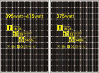 탑선, 태양광 모듈 공장 가동률 100% 근접