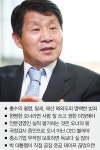 “오너 없다고 의사결정 못 해서야…”