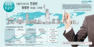 [ETview+]만물인터넷으로 연결된 평평한 세상