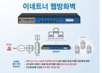 엘림넷, 웹 방화벽 임대 서비스 개시
