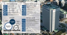 [이슈분석]한전 부지, 컨벤션 공간으로 변신 특혜시비 없어야