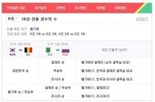 H조 16강 '경우의 수'… 한국은 어찌되나?