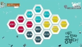 이것이 진짜 공부다, 7316 테스트가 뭐길래?…공부에 흥미 붙여