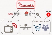 시청자를 귀찮게 하지 않는 티커머스 `사운들리`로 가능하다
