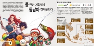 [ET뷰 플러스] 동남아 게임 시장이 뜬다