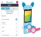 스마트 케어 서비스 니어키즈, 새로운 보육현장 대안으로 제시
