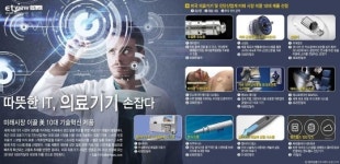 [ETview+] 미래 의료시장 이끌 10대 기술혁신 의료기기