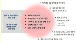 [발전공기업, 中企 성장사 함께 쓴다]<3>한국중부발전 “협력사가 우수해야, 발전소도 우수해진다”