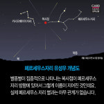[카드뉴스]소원을 말해봐~페르세우스 유성우