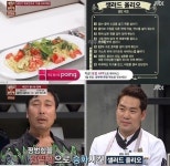 오일 파스타 만드는 법, 샘킴의 샐러드 올리오 레시피는? '올리브 오일+파마산 치즈+파스타면 OK'
