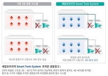 세일유프리저, 신개념 초저온 냉동창고 출시... 참치 보관엔 최적의 솔루션