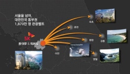 SK네트웍스, `이스트 서울·이스트 코리아 전략`…경기·강원 동부권 관광벨트 조성