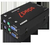 [2015 인기상품]마케팅우수-재인엠엔씨 ‘ADDERLink iPEPS’