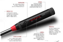 골퍼의 자존심 ‘장타’ 파워폴 이면 OK