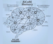 20년 이어온 신홍식 한국전자인증 대표의 AI 사랑... AI+보안으로 미래 경쟁력 창출